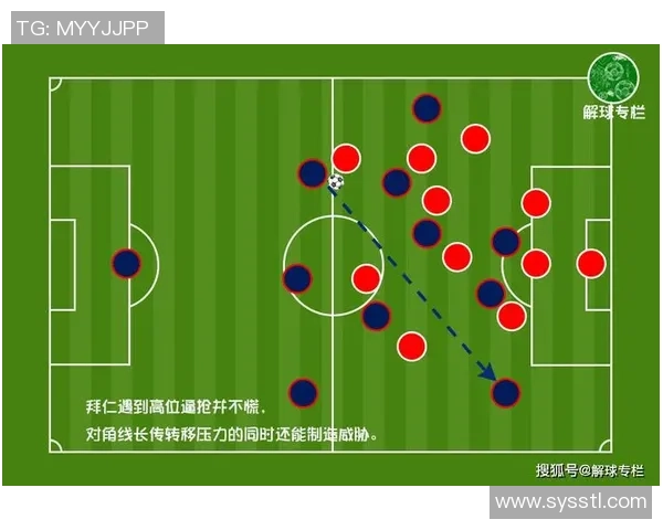 深入分析成都篮球队盯防战术的特点与应用策略